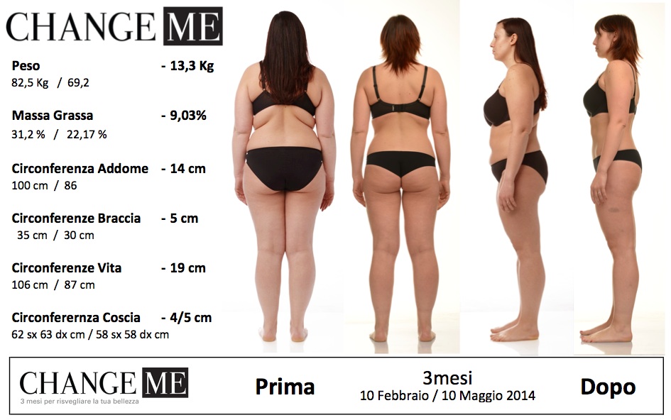 2EDIZIONEprimaedopoOrnella