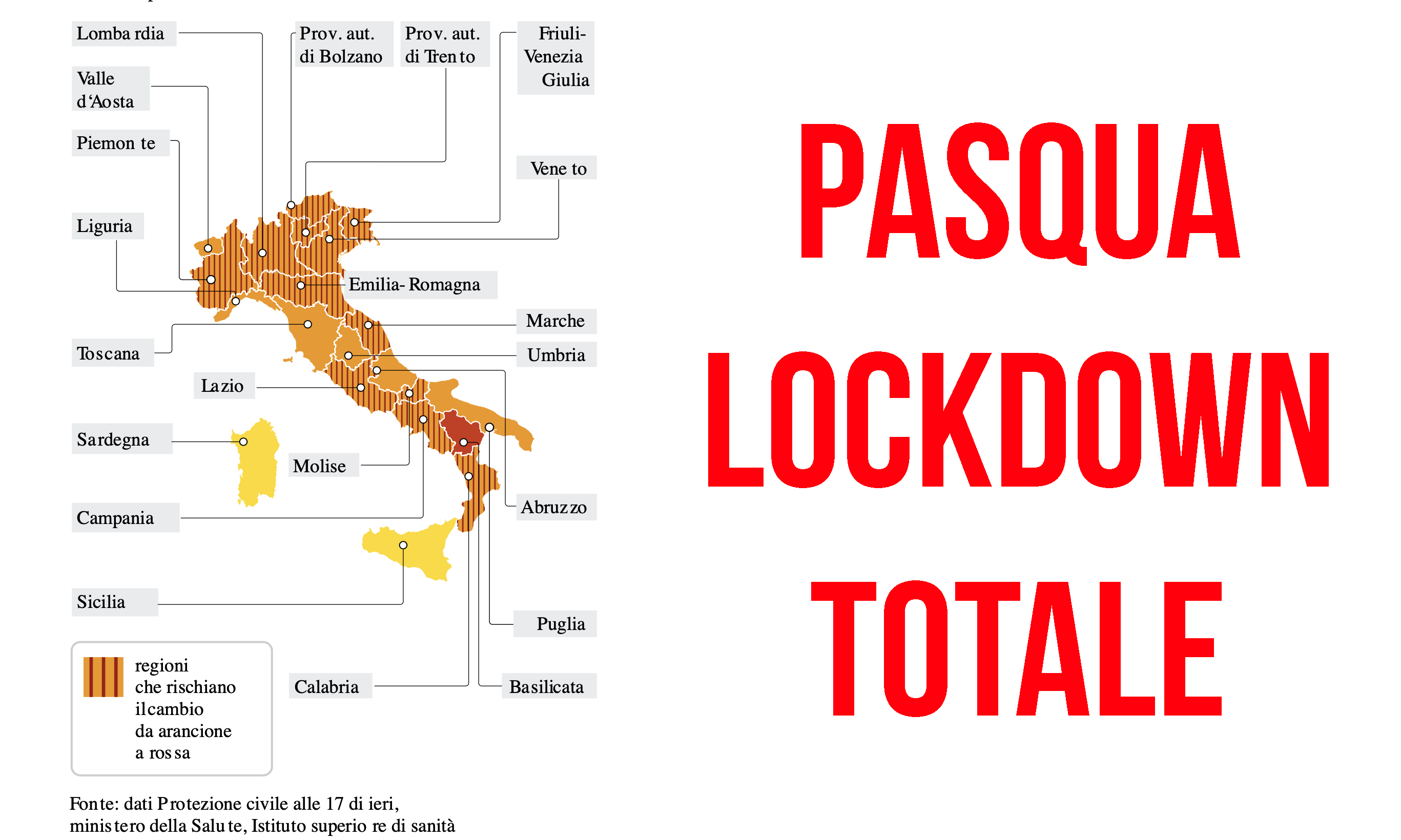 Il rosso/arancio rappresenta 12 nuove regioni: con il nuovo di Dpcm una Pasqua in lockdown totale