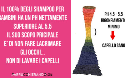 RIFLESSIONI SULLO SHAMPOO CHE USATE