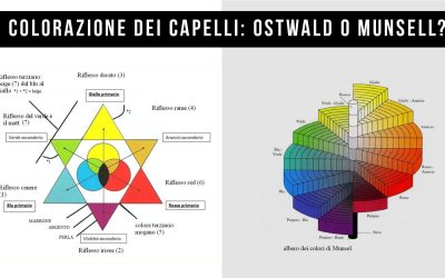 COLORAZIONE DEI CAPELLI: OSTWALD O MUNSELL?